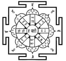 Ashta matruka yantra